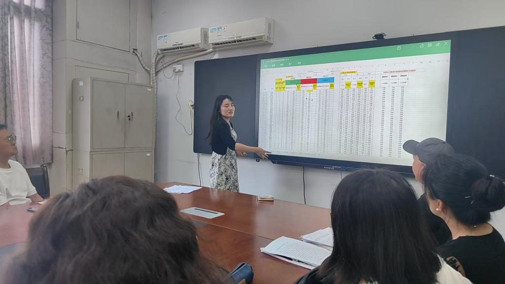 聚力题库建设 夯实考核根基 ——大学外语教研室召开期末英语题库构建专题研讨会